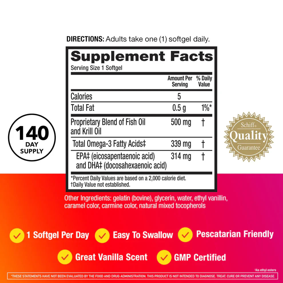 ❤️ MegaRed – Apoya tu corazón con Omega-3 de alta absorción