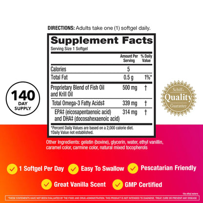 ❤️ MegaRed – Apoya tu corazón con Omega-3 de alta absorción